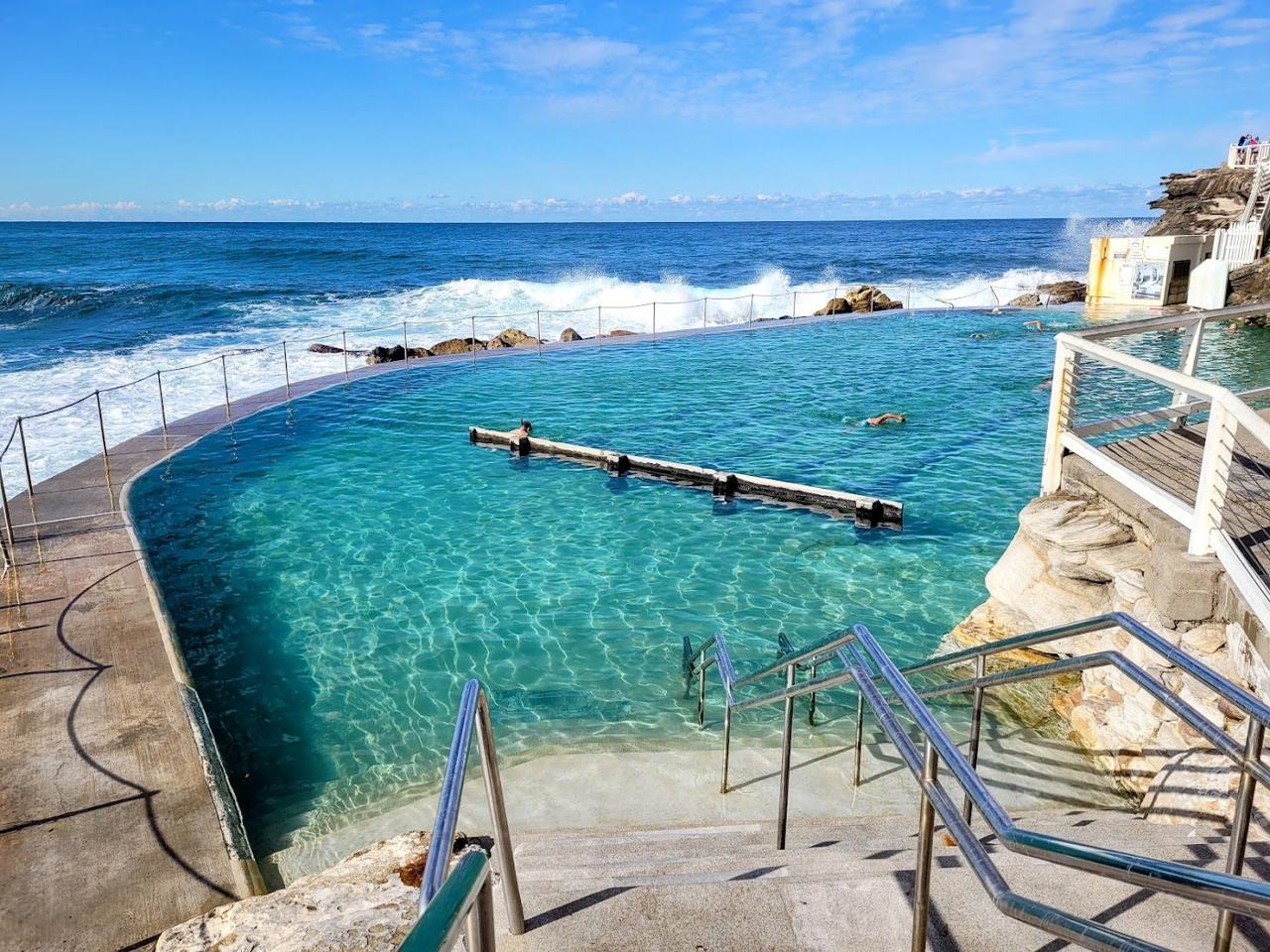 Compact Bronte Beach with its ocean pool on the Sydney coast walk