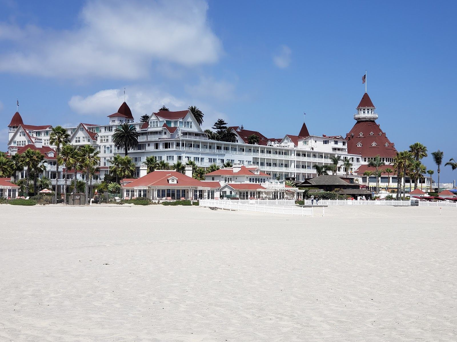 Coronado Beach San Diego wide pale sand and open ocean with the Hotel del Coronado behind