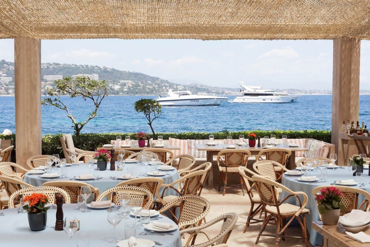 Blue parasols and clear water at La Guerite on the island off Cannes