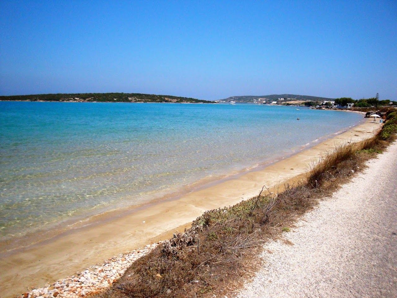 Paros vs Naxos